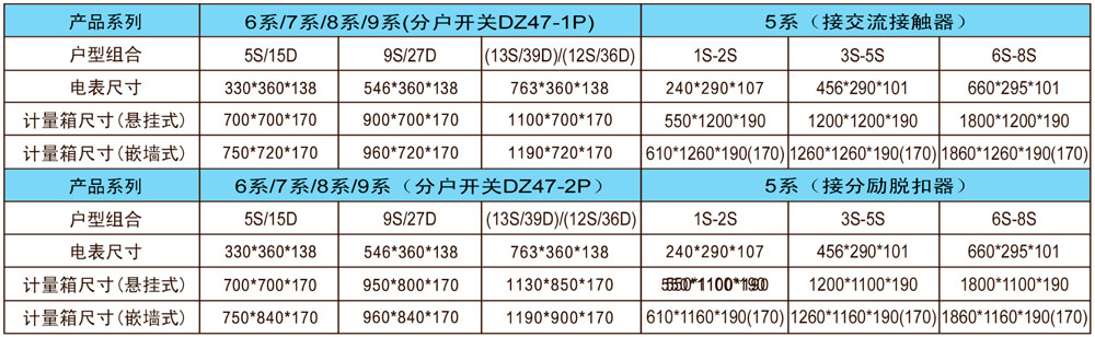 PZD低壓配電箱/計量箱