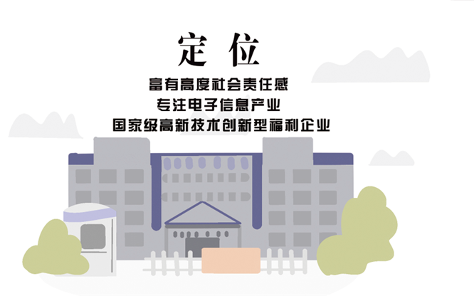 安全、智能、溫暖、節(jié)能