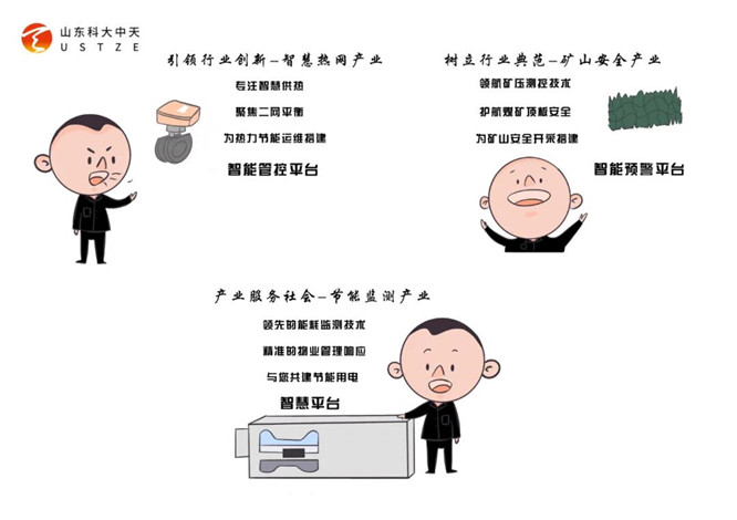 安全、智能、溫暖、節(jié)能